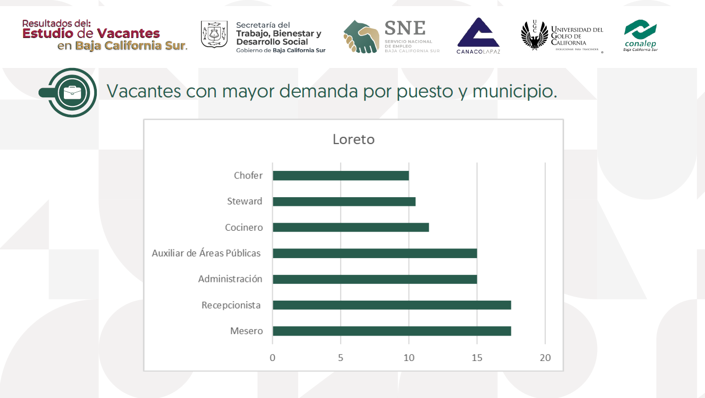 Imagen 16