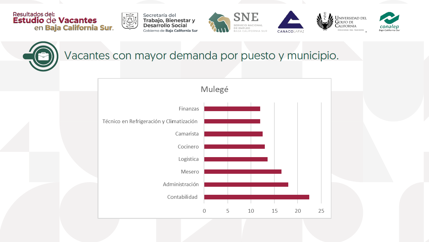 Imagen 17